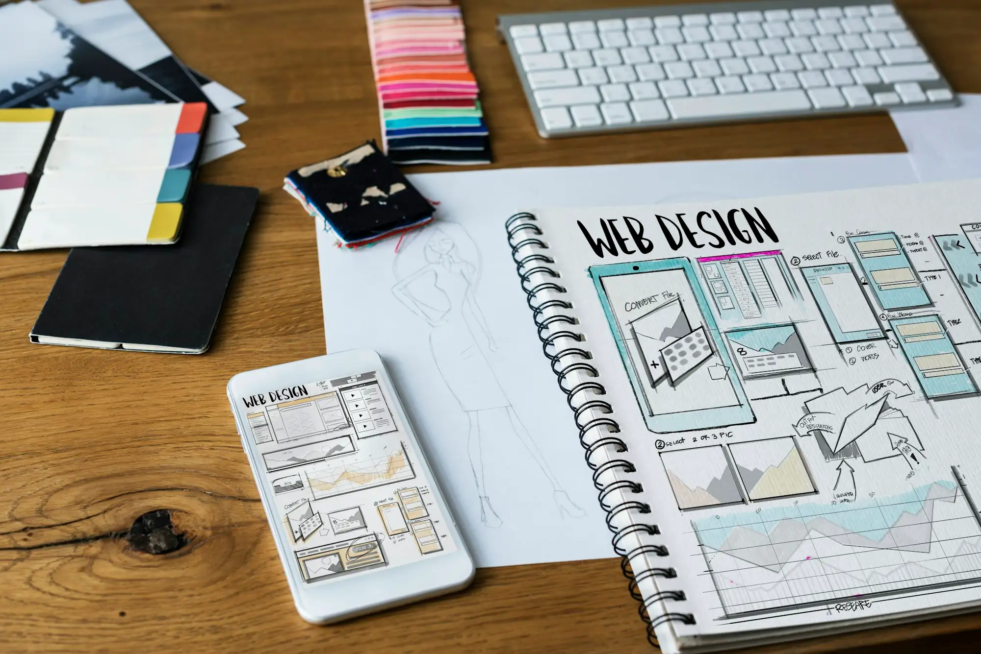Best Digital Marketing Strategist in Kerala